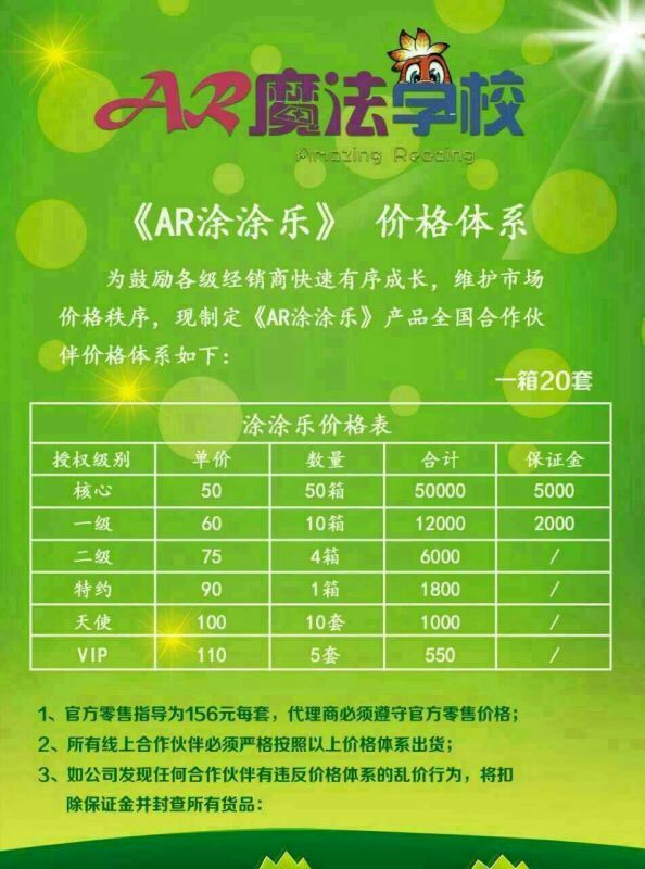 涂涂乐怎样代理? 涂涂乐官方价目表